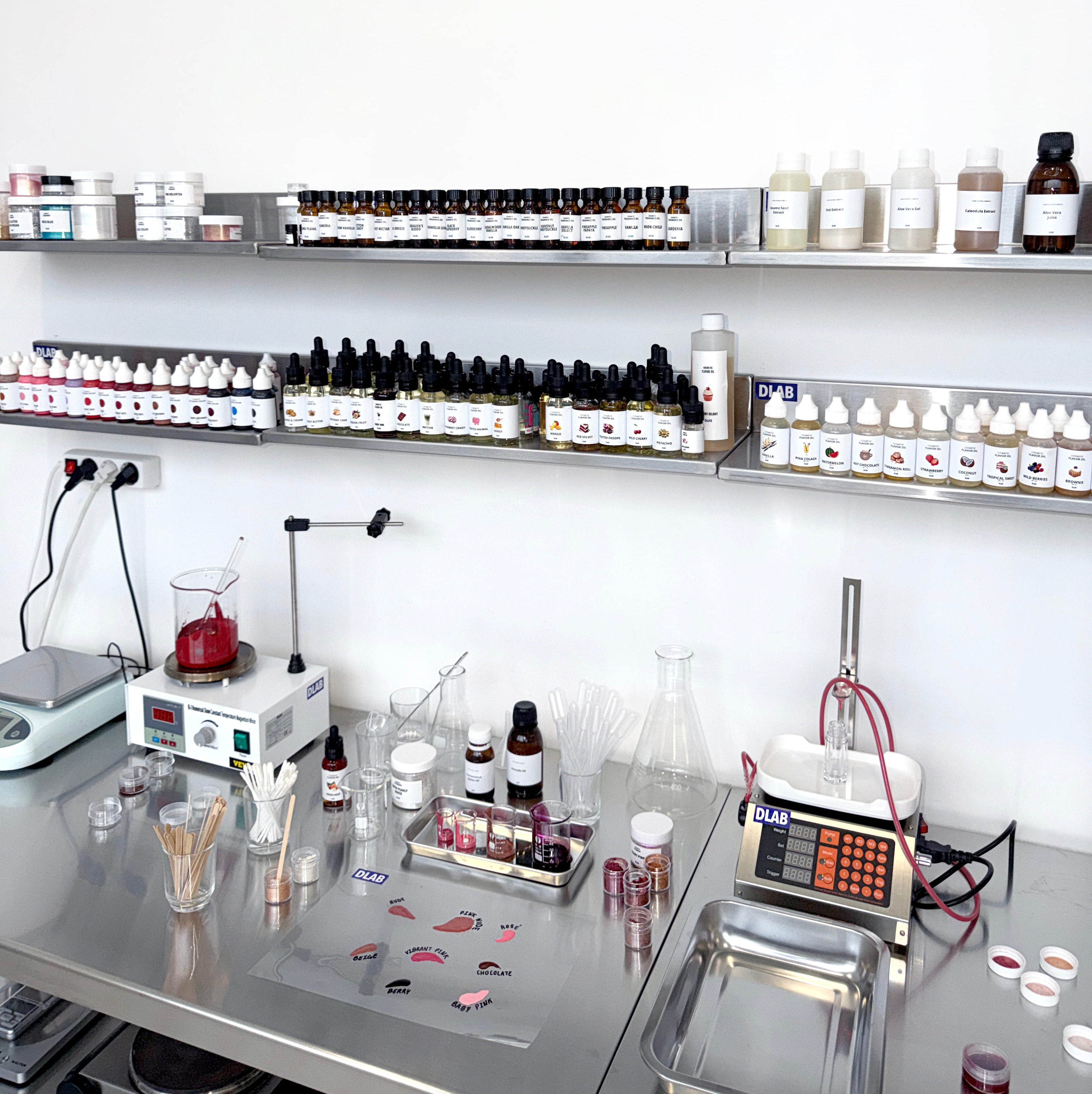 Private Label Dermocosmetic Solutions by SES Kimya for Global Brands